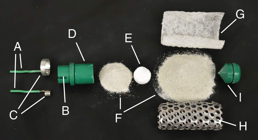 Disassembled parts of a Watermark sensor labeled A through I, described in text under the Legend heading. 